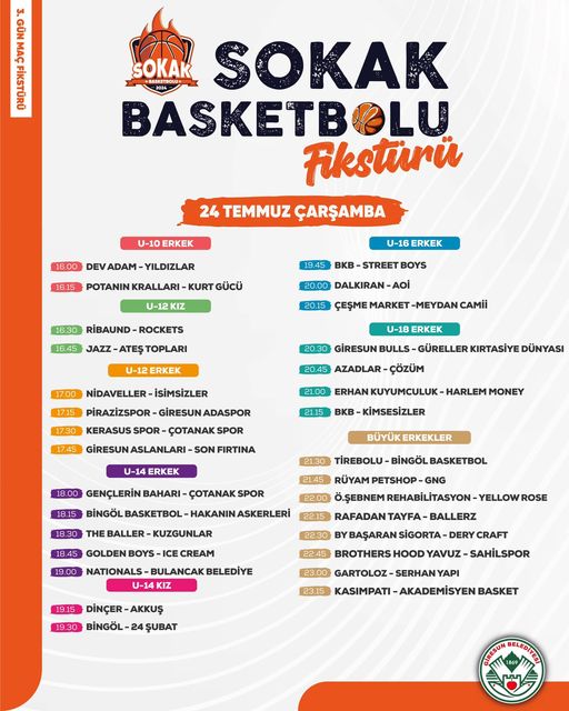 Sokak Basketbolu Turnuvası3. Gün Fikstürü