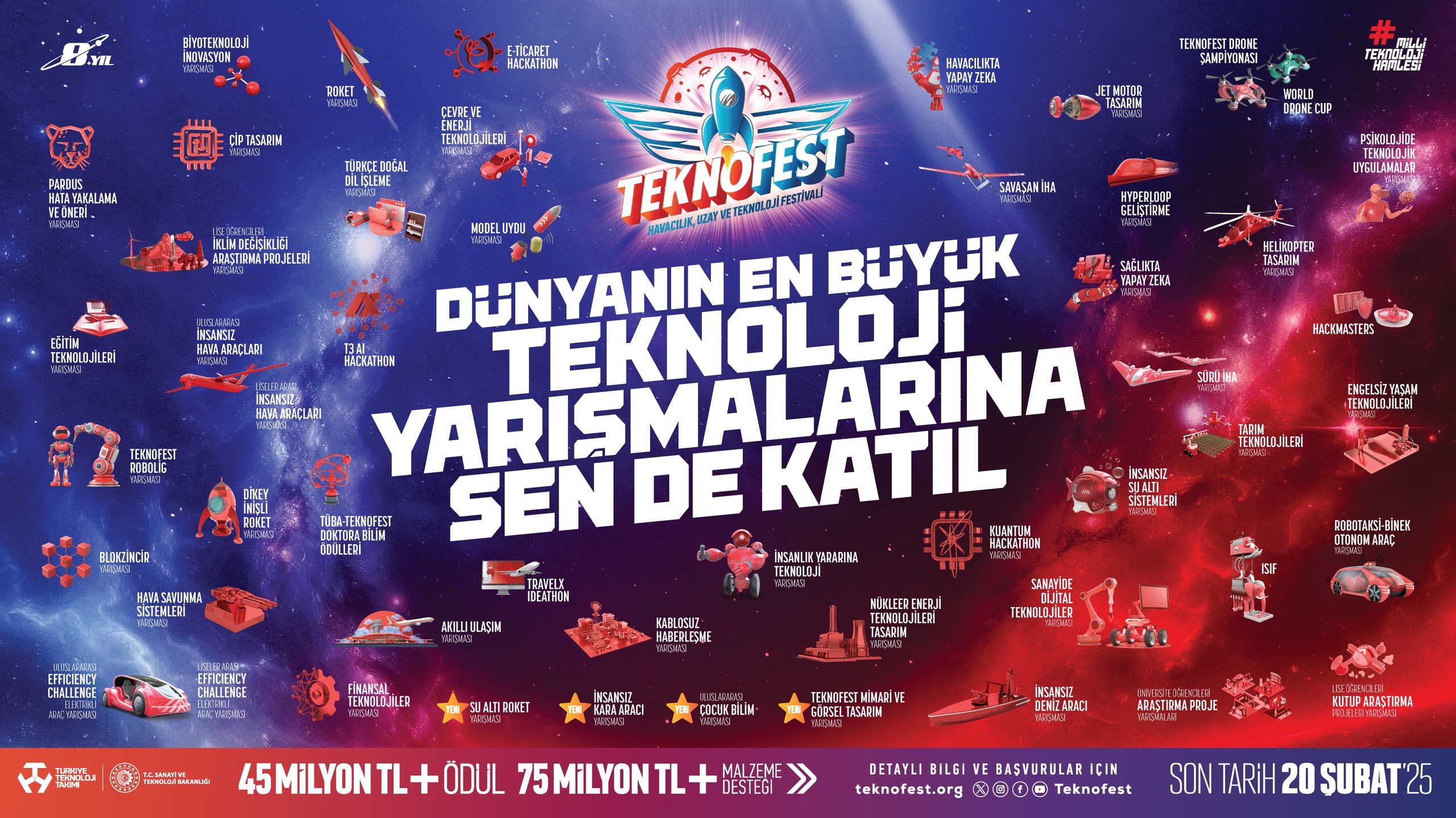 2025/06 TEKNOFEST 2025 Yarışmaları Başvuruları Başladı