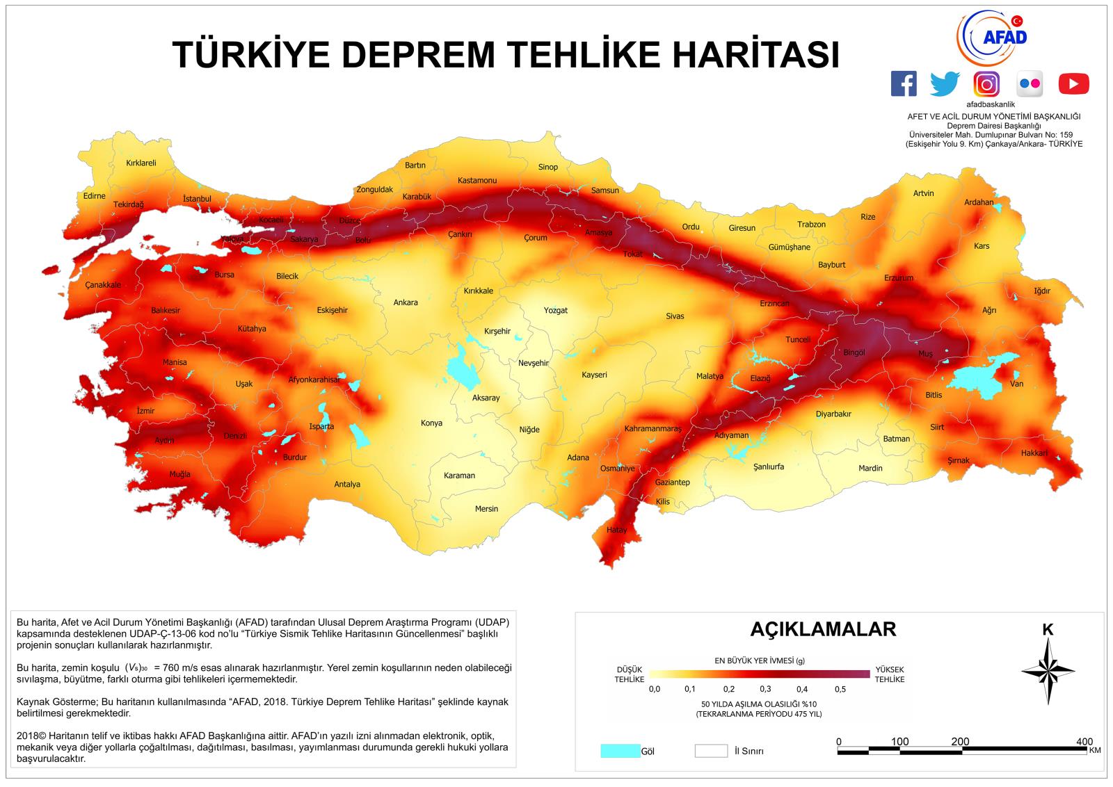 1-7 Mart Deprem Haftası (Depremle Yaşamak)