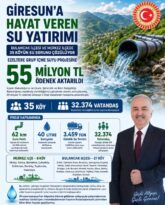 BULANCAK İLÇESİ VE MERKEZ İLÇEDE 35 KÖYÜN SU SORUNU ÇÖZÜLÜYOR