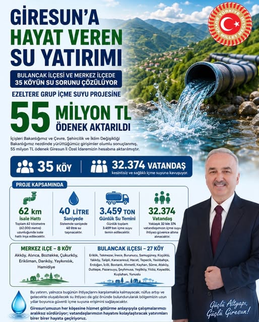 BULANCAK İLÇESİ VE MERKEZ İLÇEDE 35 KÖYÜN SU SORUNU ÇÖZÜLÜYOR