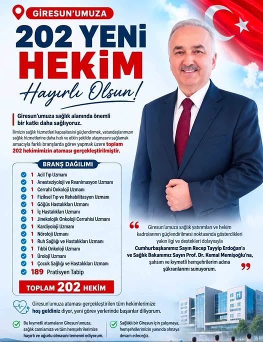 GİRESUN’A 202 YENİ HEKİM ATANDI