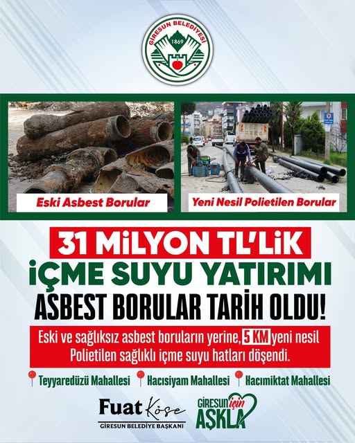 GİRESUN’DA 31 MİLYON TL’LİK İÇME SUYU ALTYAPI YATIRIMI TAMAMLANDI